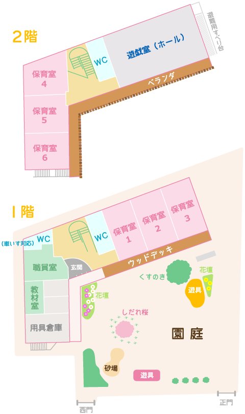 施設の地図
